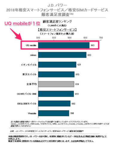JD_POWER20180520_SET