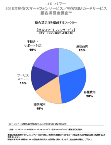 JD_POWER20180520_SET2